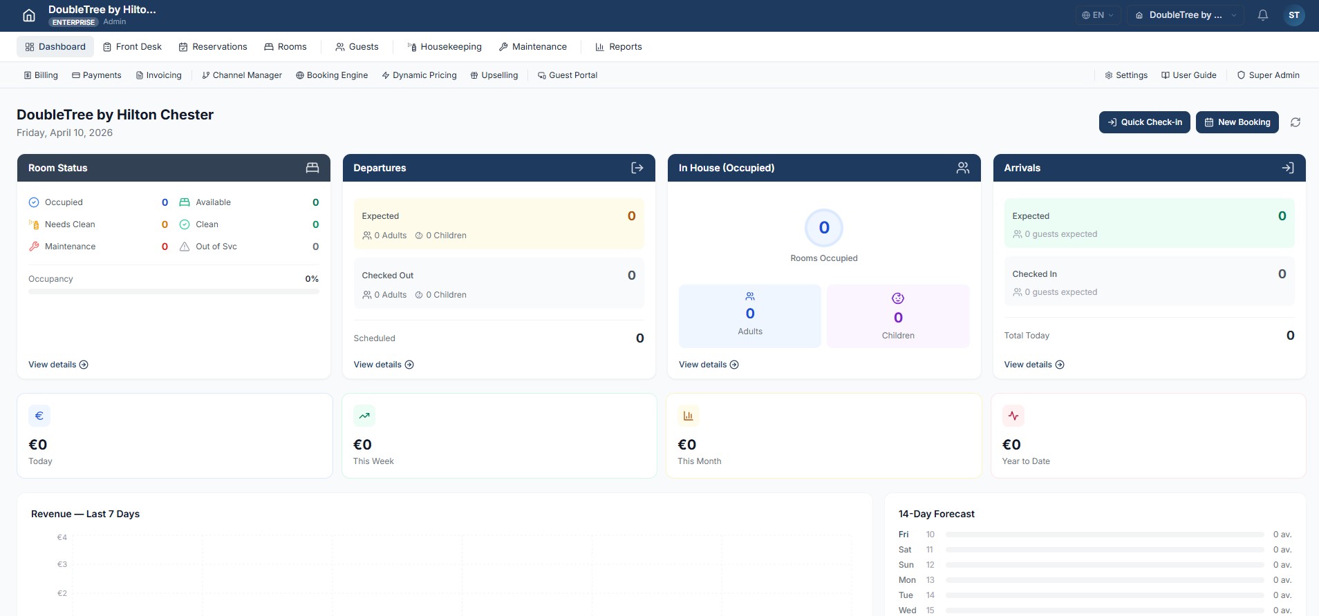 StayWise Software hotel reception management dashboard